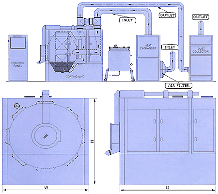 Технический чертеж "Аппарата для автопокрытия"